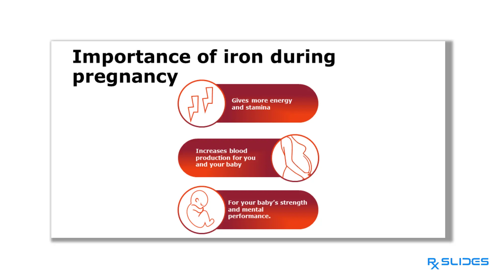 Picture of Download Iron Deficiency Anemia PowerPoint Template | RxSlides
